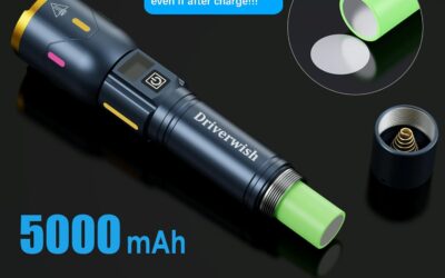 Comparing Top 5 High-Lumen Rechargeable Flashlights