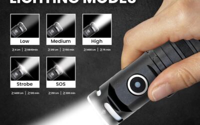 Comparing Top 5 Tactical Flashlights and Stun Guns for Safety